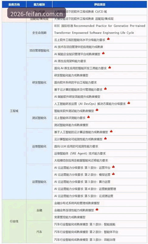 非凡体育怎么样？2026新版技术全面评测：功能、体验与安全深度分析