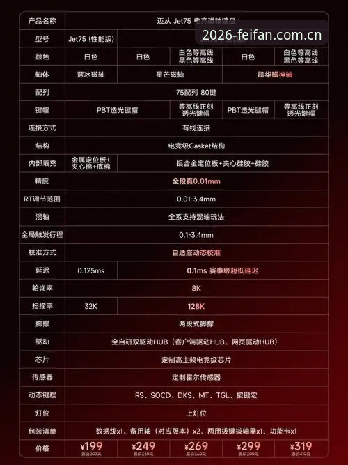 非凡体育界面革新使用技巧详解