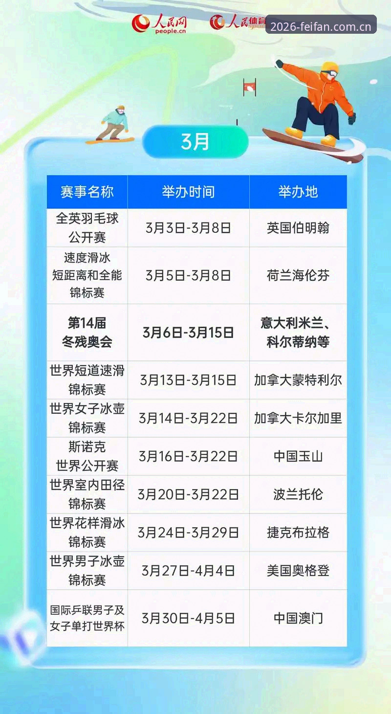 非凡体育官方更新内容 非凡体育平台2026新版更新内容详解