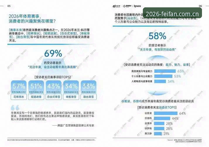 非凡体育平台2026新版深度评测：安全性、功能与用户体验全解析
